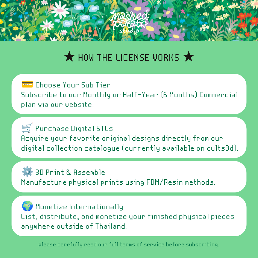 Commercial License Membership (for 3D Printables)