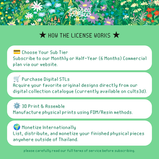Commercial License Membership (for 3D Printables)