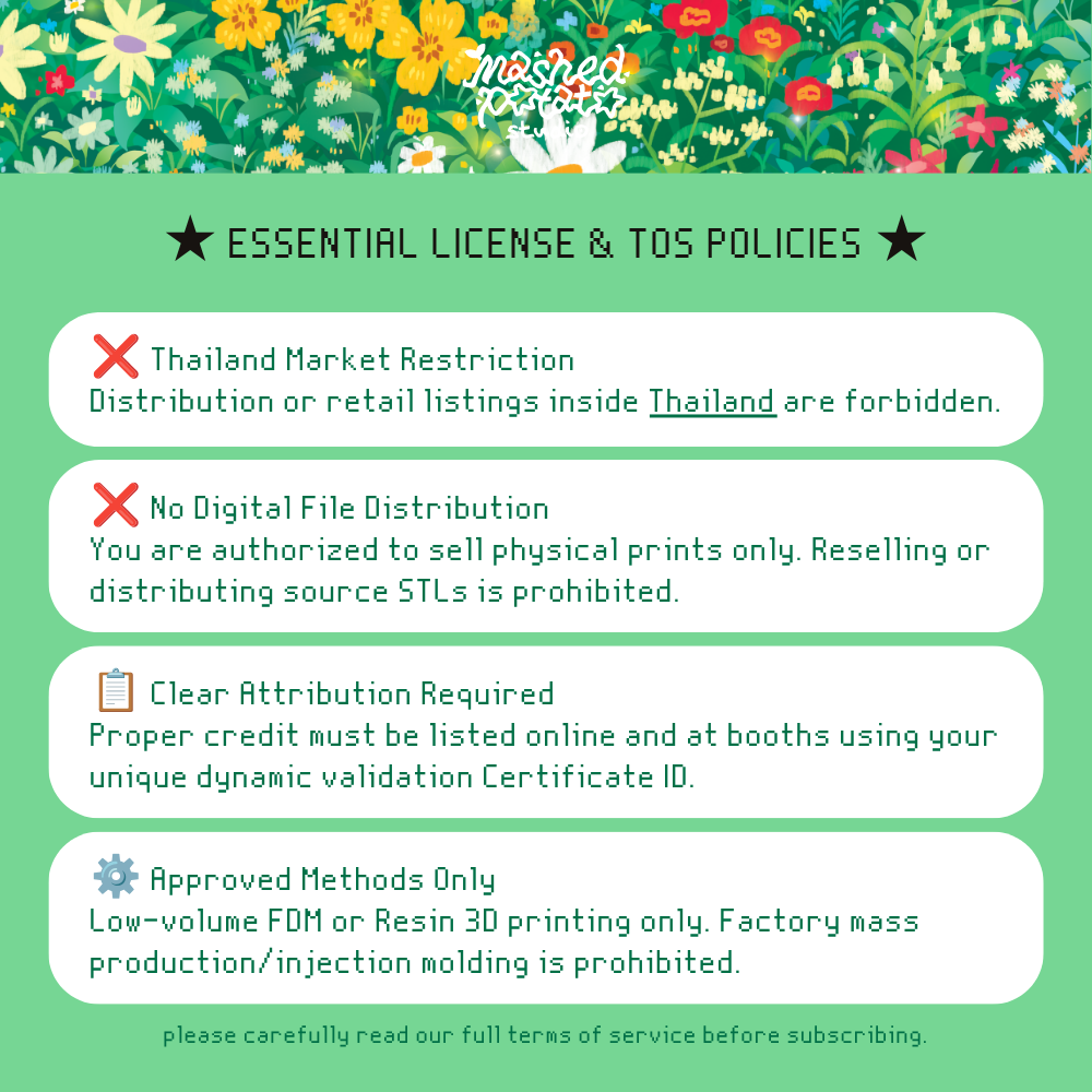 Commercial License Membership (for 3D Printables)