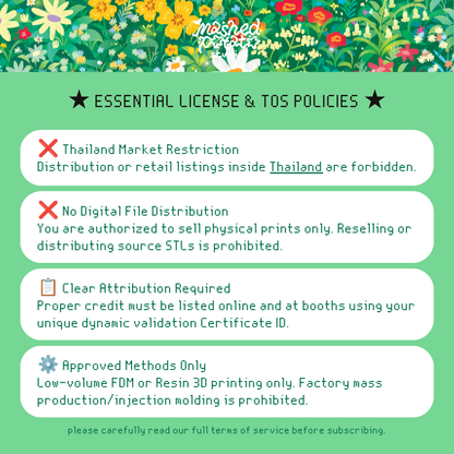 Commercial License Membership (for 3D Printables)